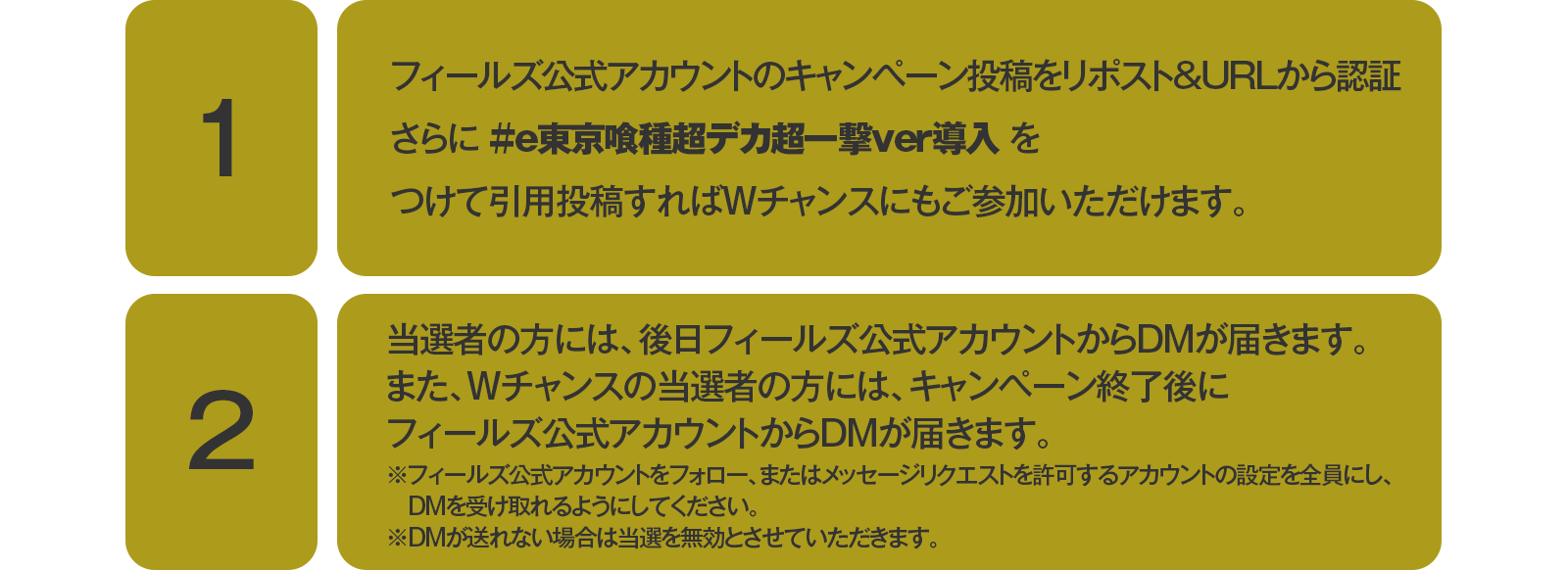 参加方法